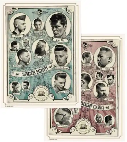 Direkt Vom Hersteller Poster 50 x 71 cm