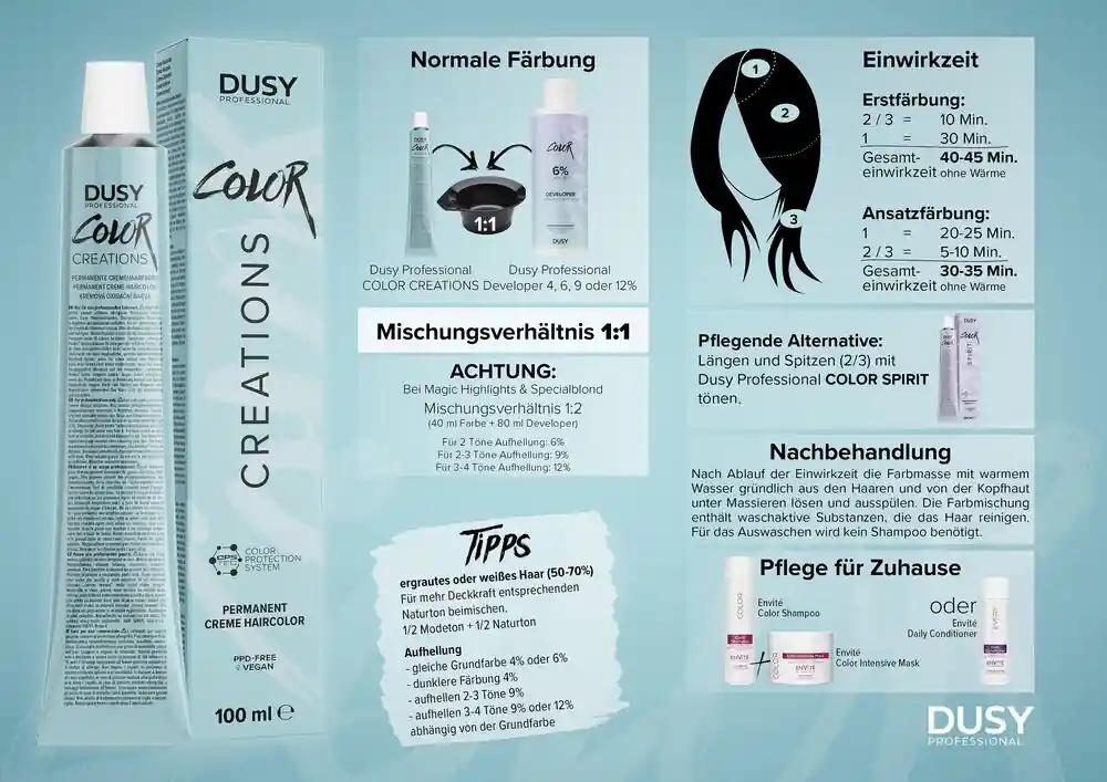 Dusy Color Creations Mixeckenplakat Knallerangebot