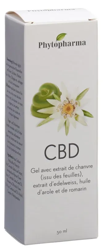 Direkt Vom Hersteller CBD Gel