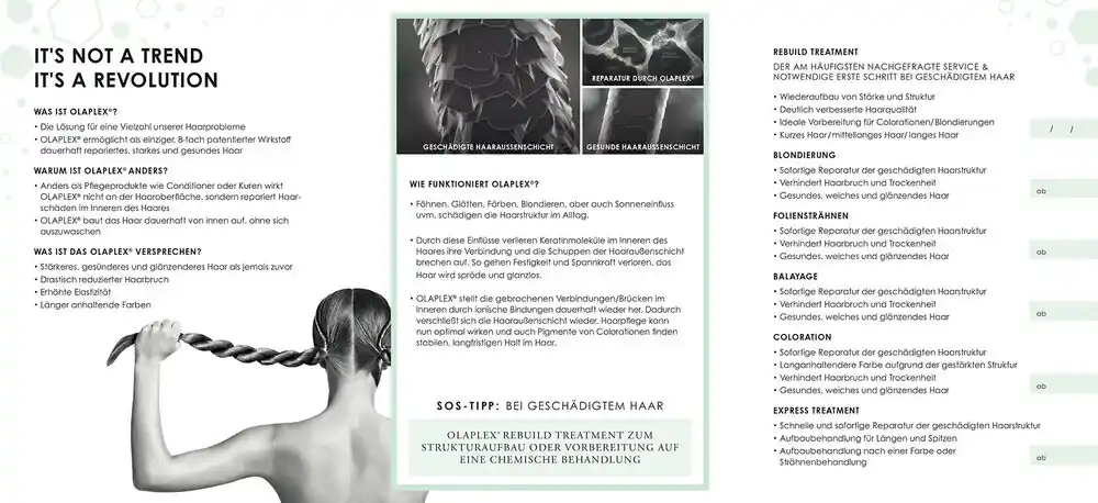 Olaplex Menükarte Must-Have