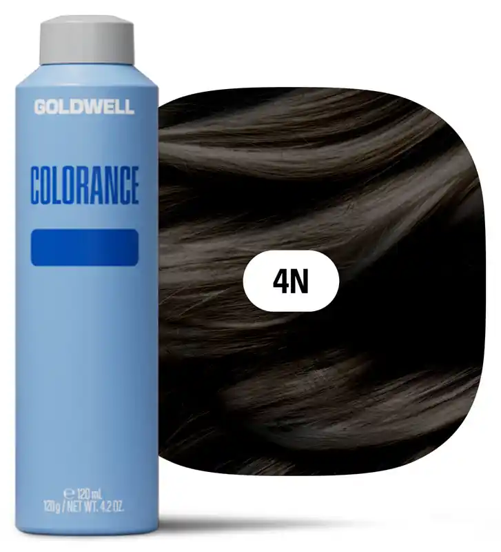 Nur Heute Colorance Intensivtönung Dose 120ml