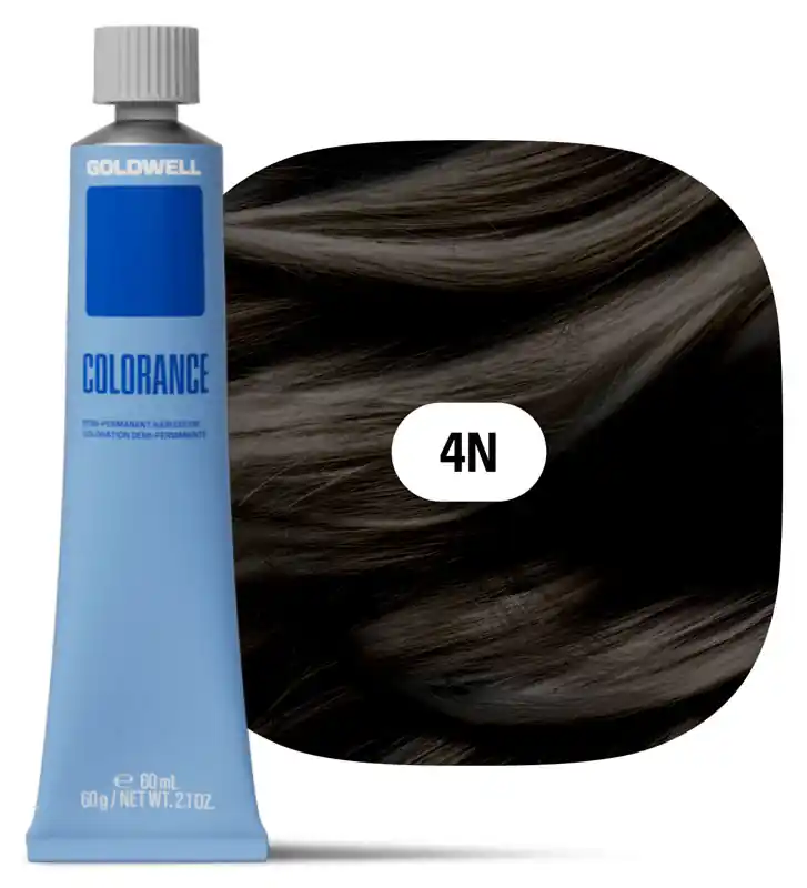 Mega-Angebot Colorance Intensivtönung Tube 60ml