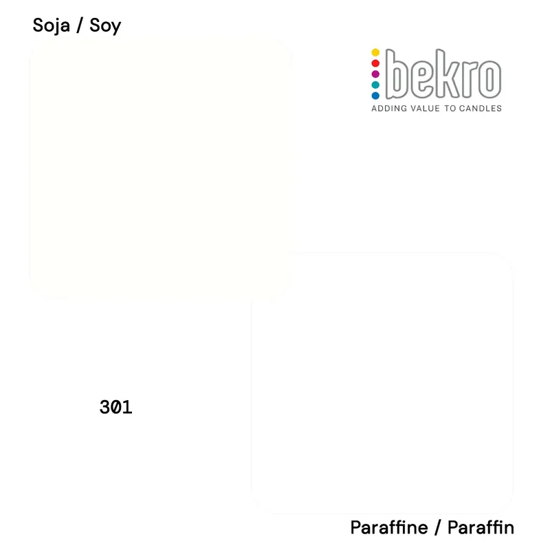 Heißes Angebot White dye for candles
