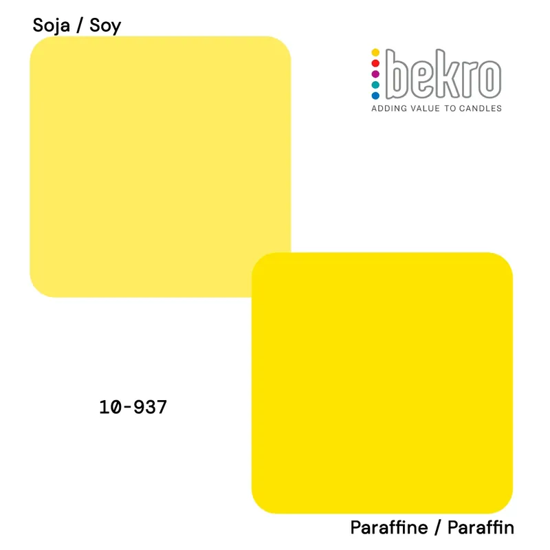 Yellow dye for candles Sonderaktion