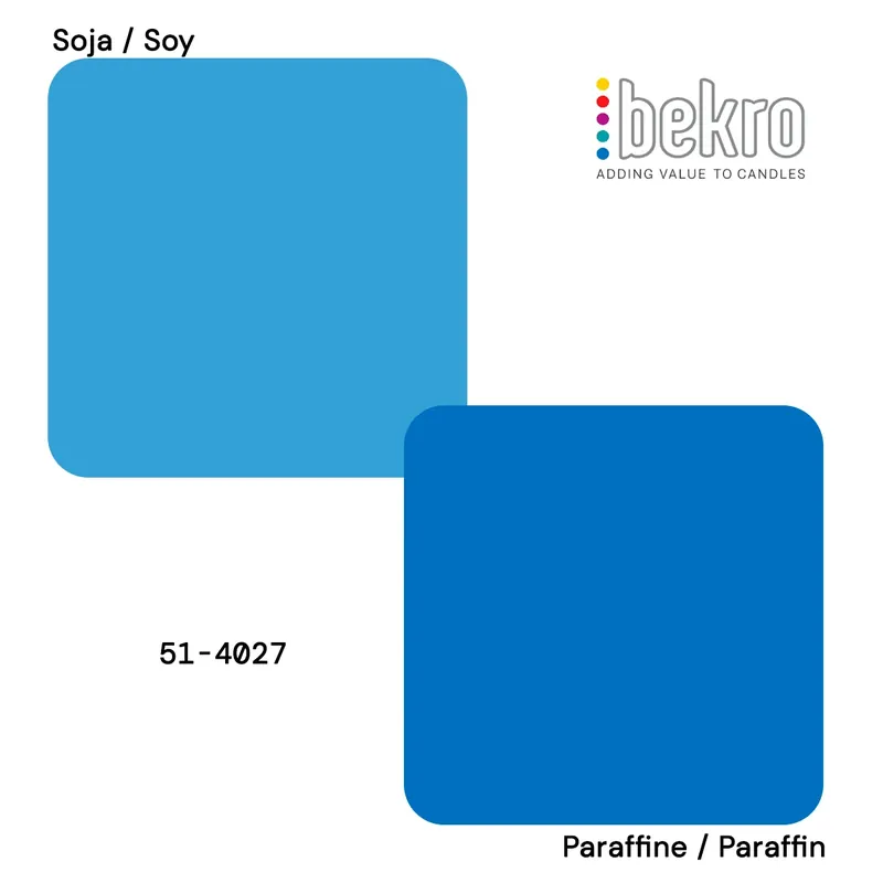 Blue dye for candles Finale Aktion