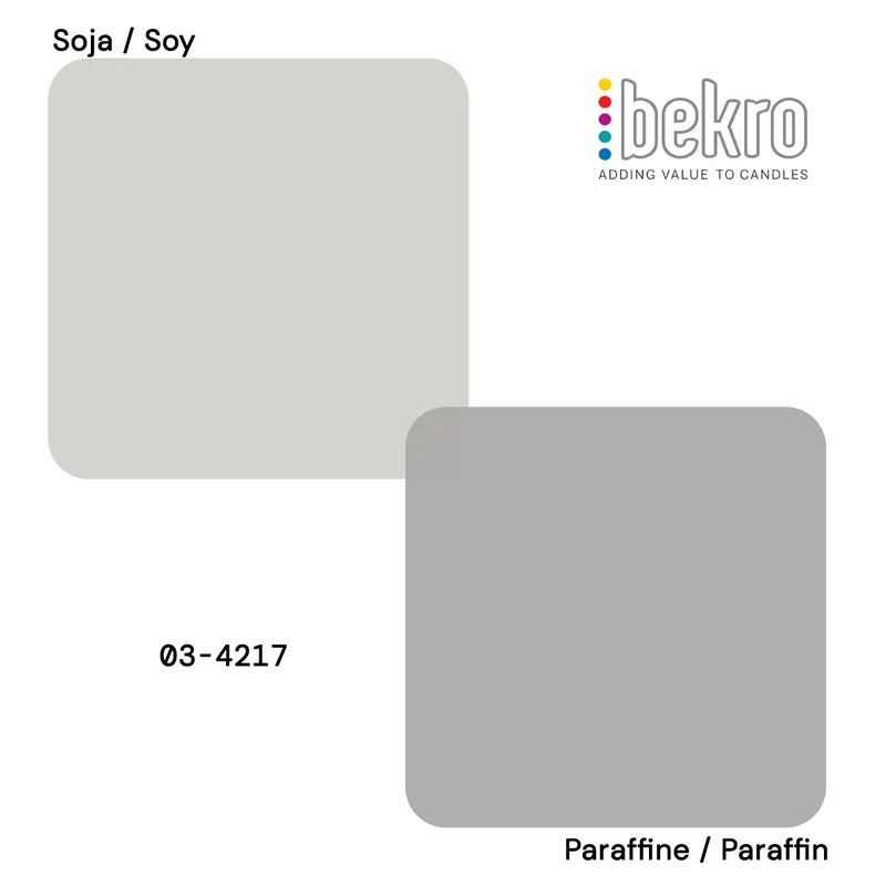 Grey dye for candles Bestseller