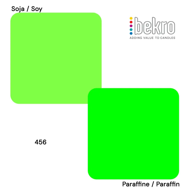 Fluorescent green dye for candles Top-Preis