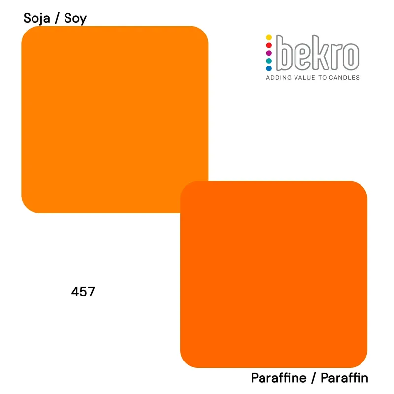 Fluorescent orange dye for candles Aktuell