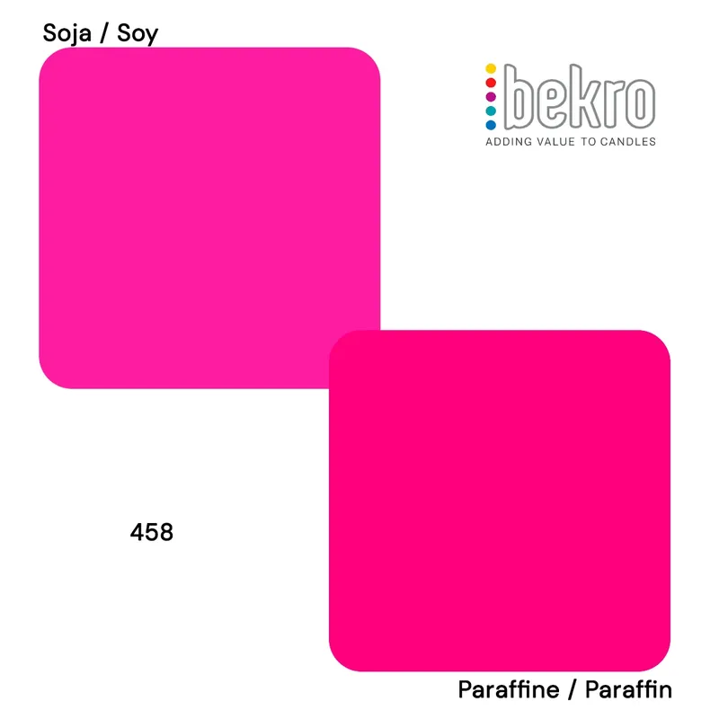 Sofort Bestellen Fluorescent pink dye for candles