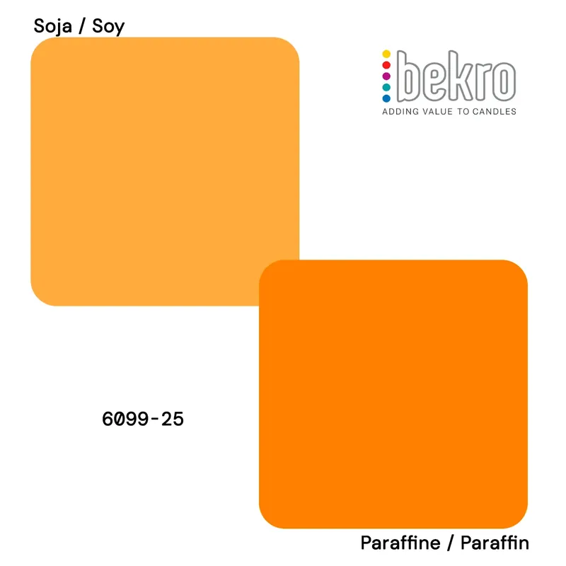 Sichere Zahlung Orange dye for candles