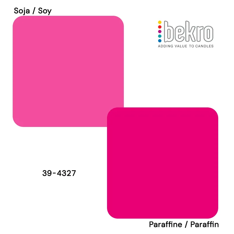 Bestpreis Fuchsia dye for candles