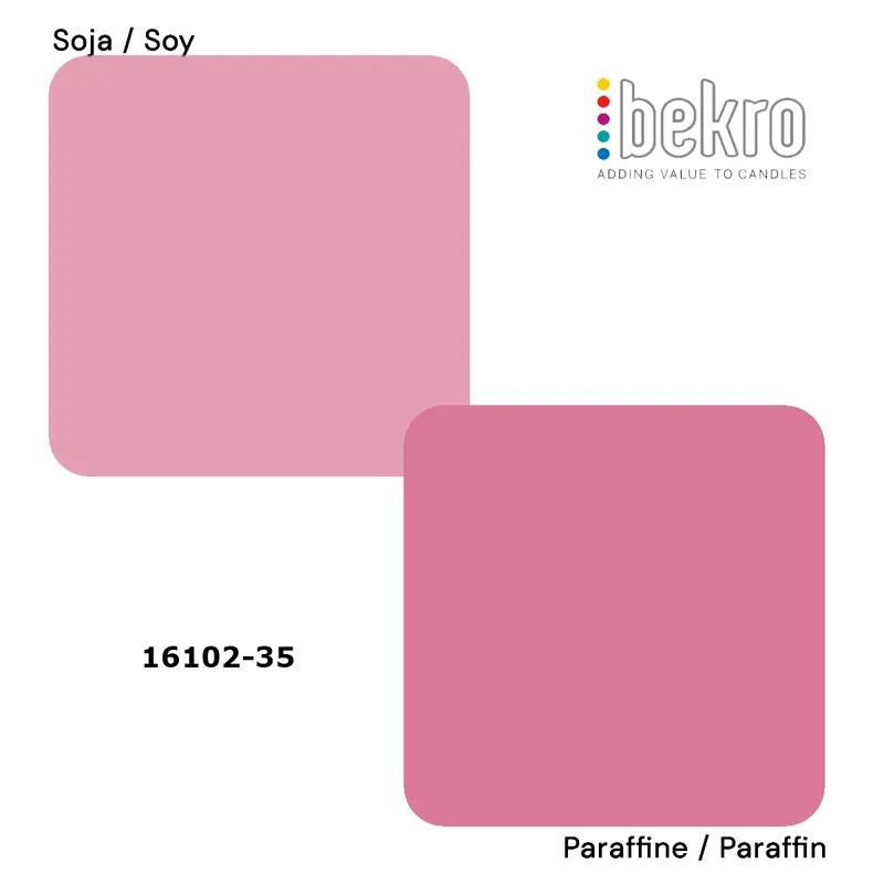 Fruity Pink dye for candles Top-Preis